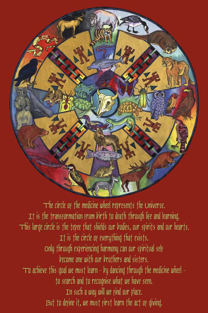 MEDICINE WHEEL