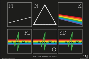 PINK FLOYD THE DARK SIDE OF THE MOON ΑΦΙΣΑ 61Χ91,5