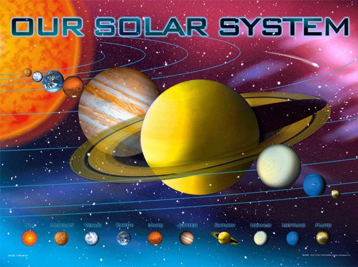 SOLAR SYSTEM