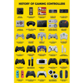 HISTORY OF GAMING CONTROLLERS