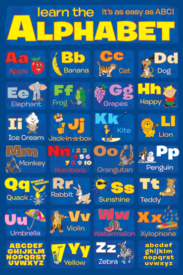 ALPHABET TABLE EDUCATION