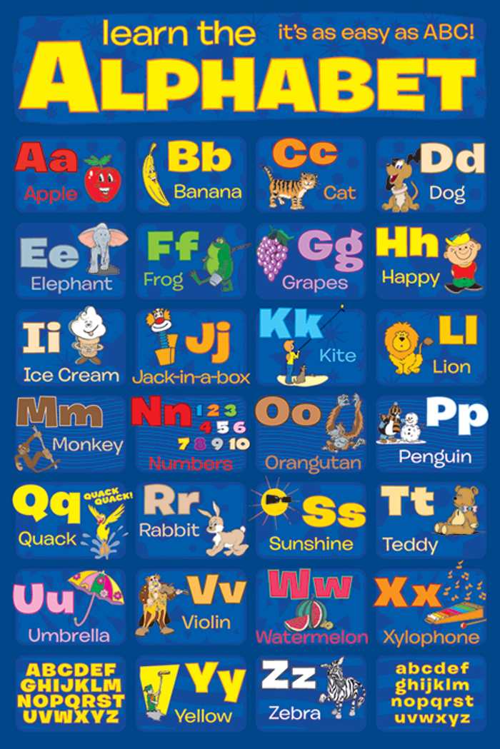 ALPHABET TABLE EDUCATION