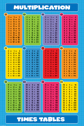 MULTIPLICATION TABLE EDUCATION