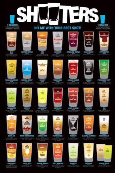 SHOOTERS ALCOHOL SHOTS