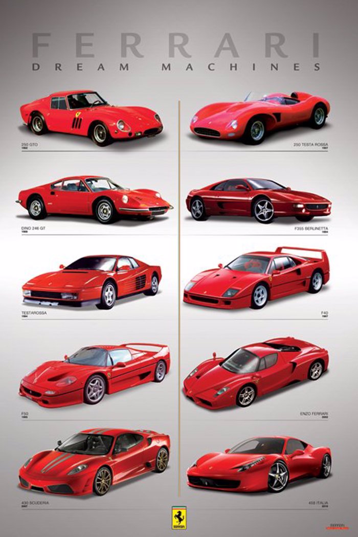FERRARI