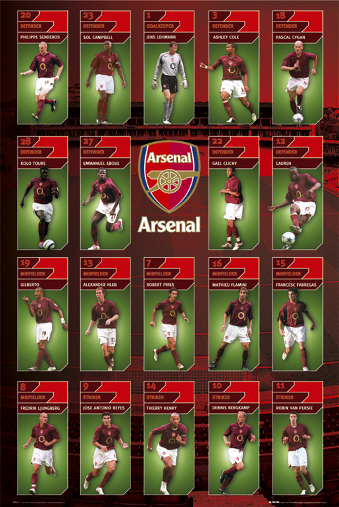 ARSENAL PLAYERS